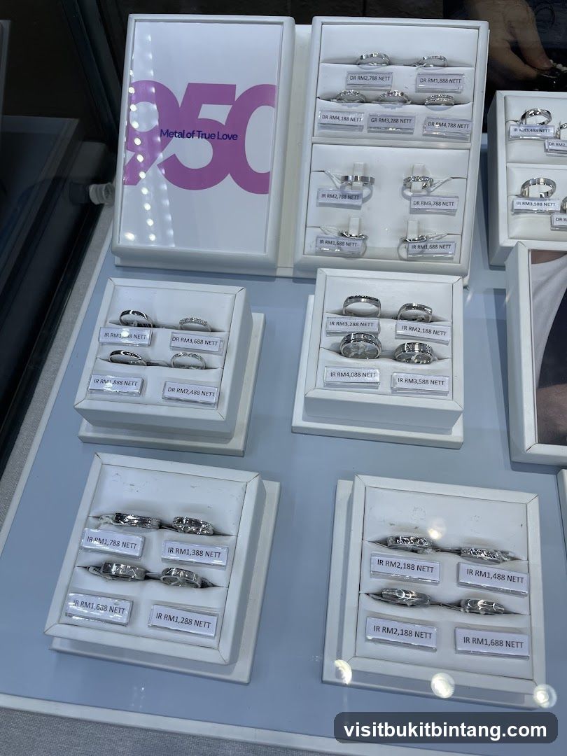 Jewelry Display