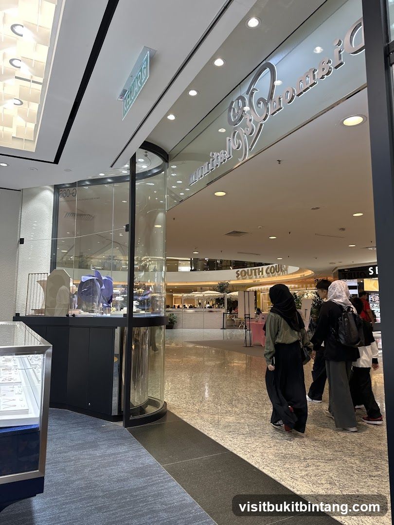 Mall Interior with Shops and People