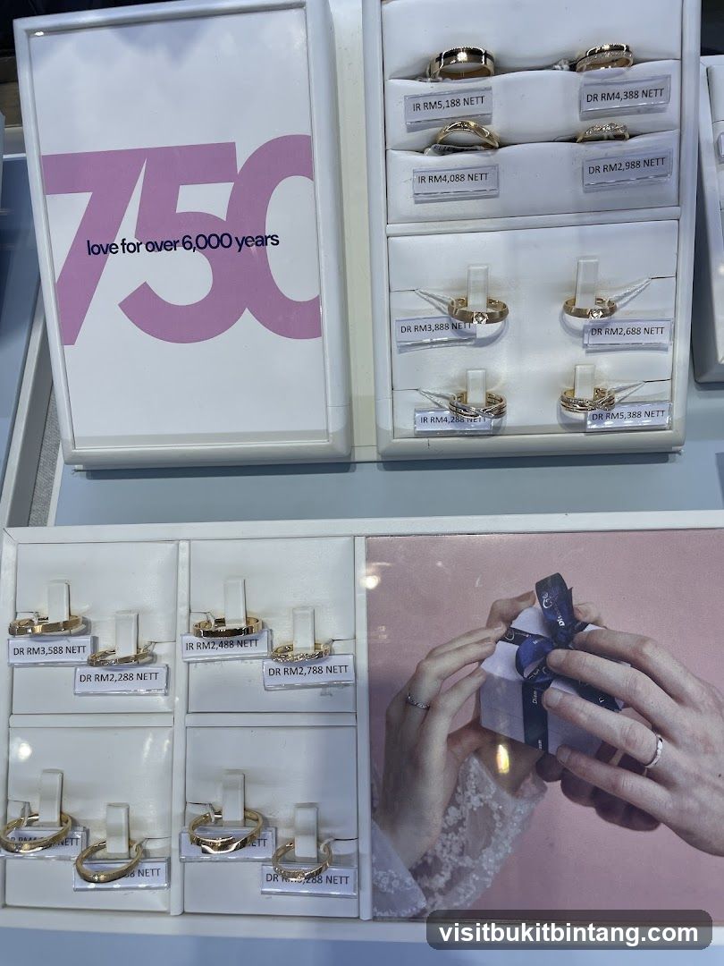 Jewelry Display