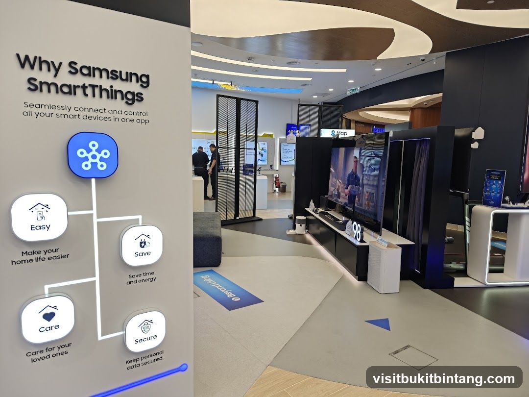 Samsung SmartThings Display