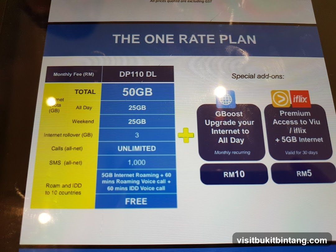 THE ONE RATE PLAN