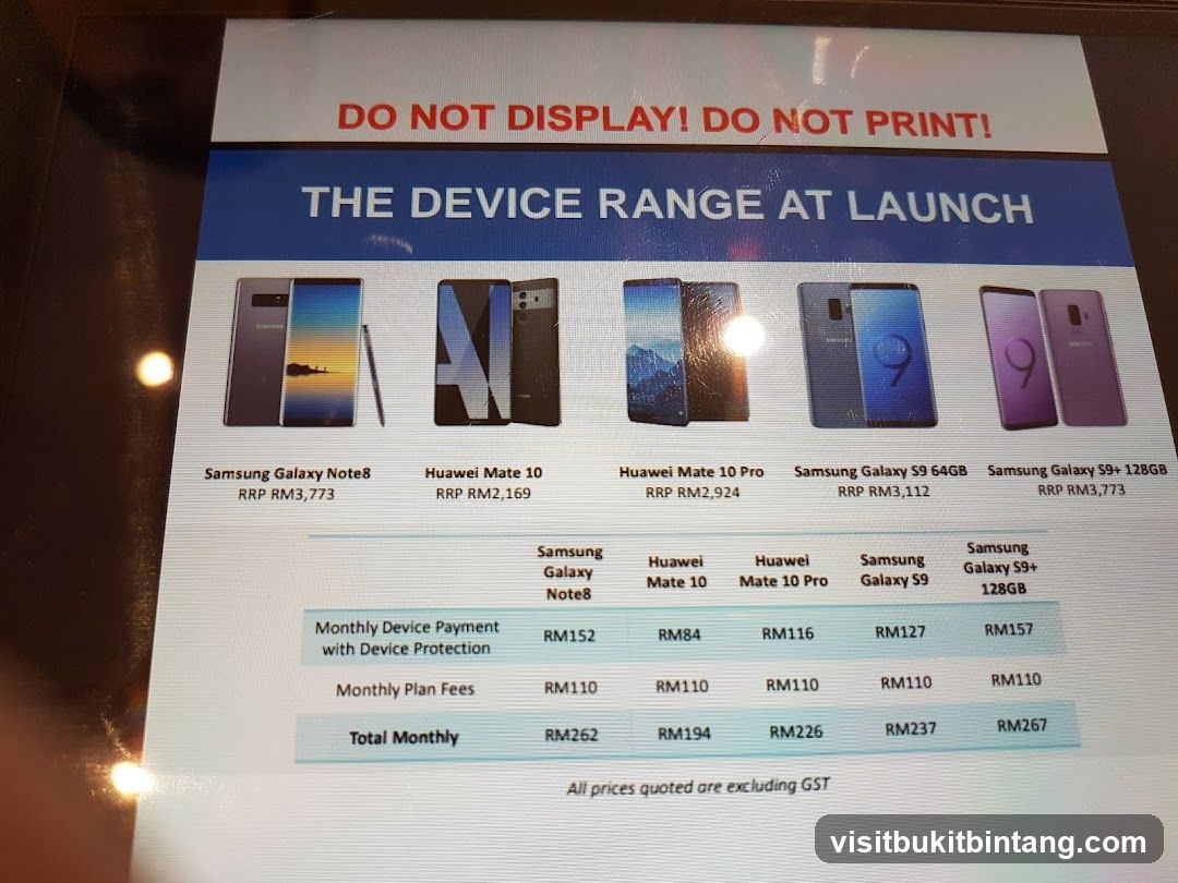 The Device Range At Launch