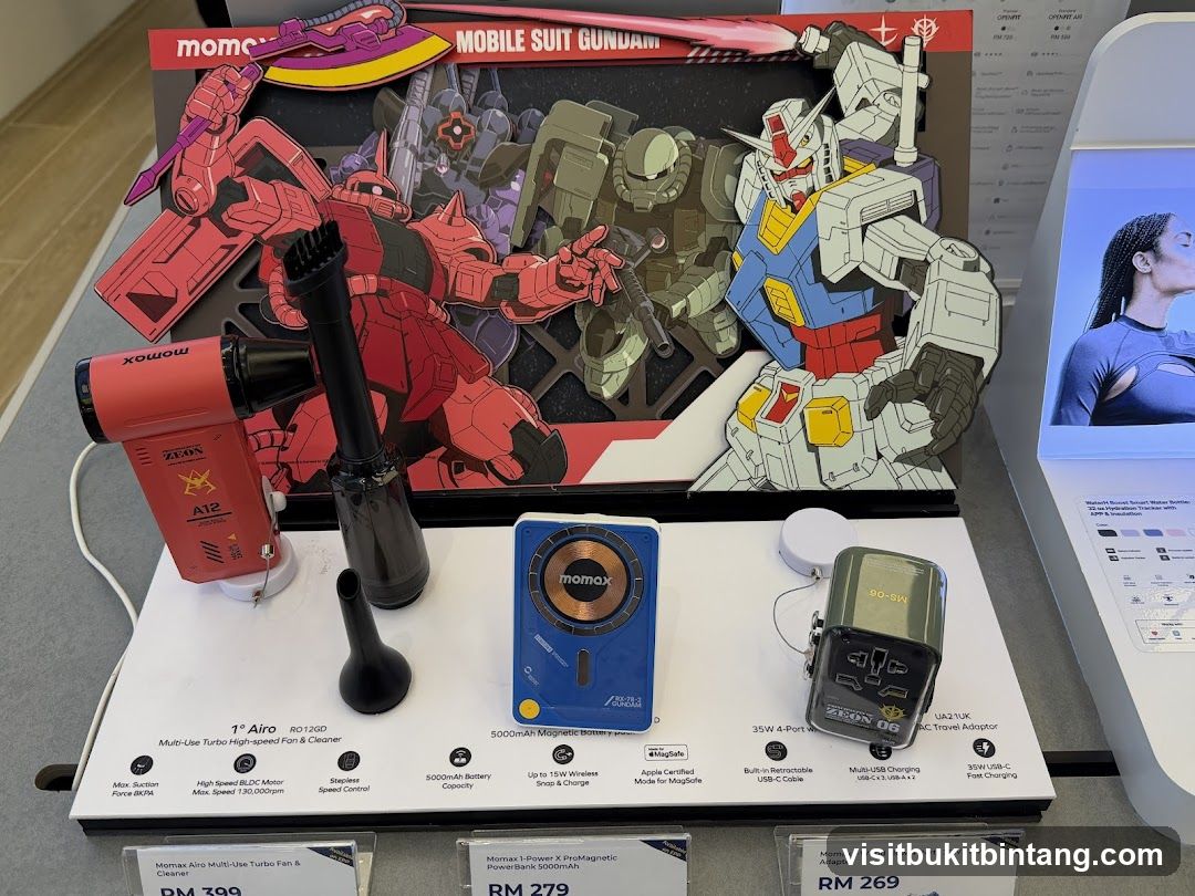 Momax Mobile Suit Gundam Themed Electronics Display