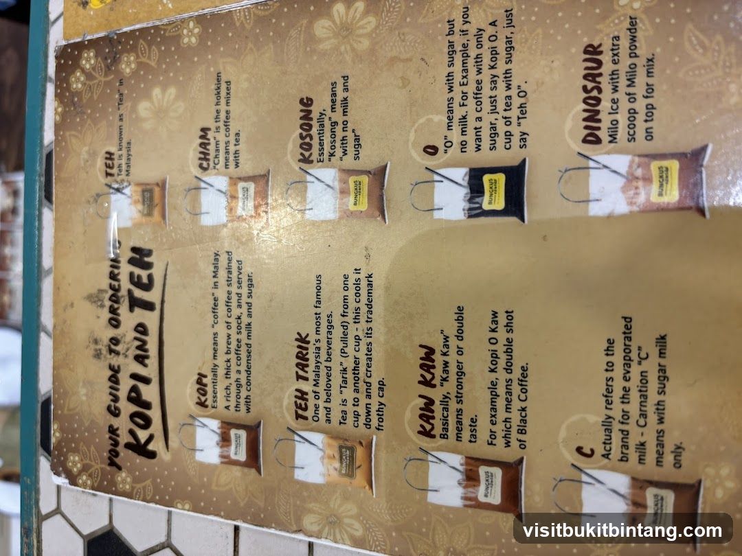 YOUR GUIDE TO ORDERING KOPI AND TEH