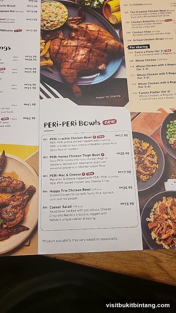 PERI-PERI Bowls