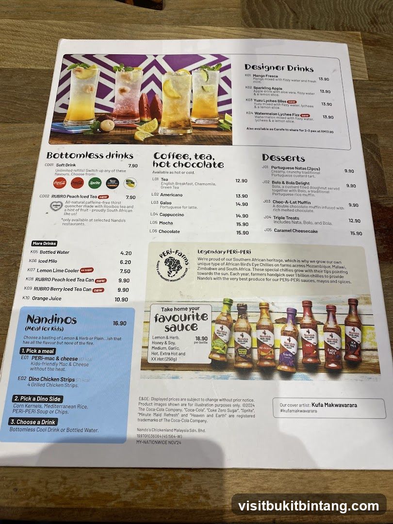 Nando's Menu