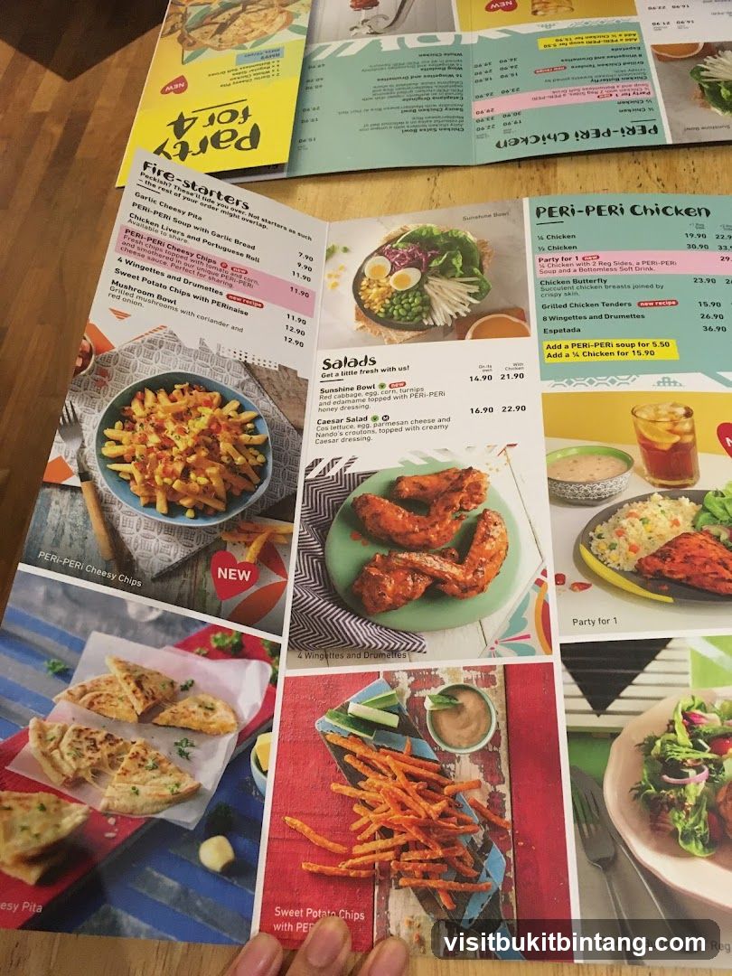 PERI-PERI Chicken Menu