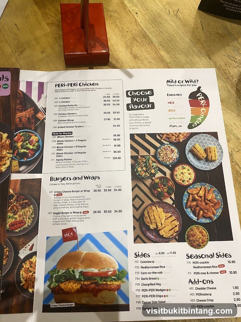 PERI-PERI Chicken, Burgers and Wraps, Sides, Seasonal Sides, Add-ons