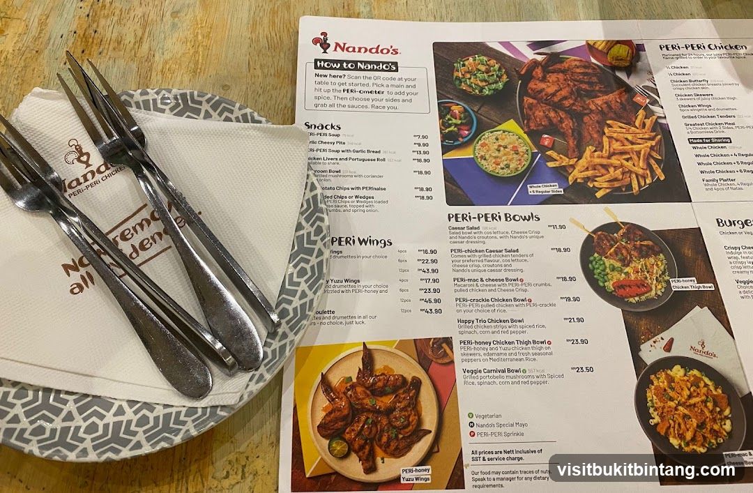 Nando's Menu