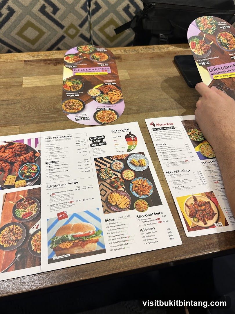 Nando's Menu
