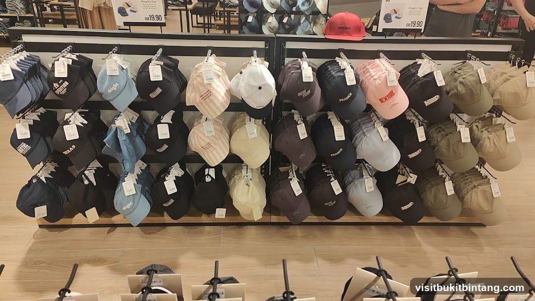 Caps Display