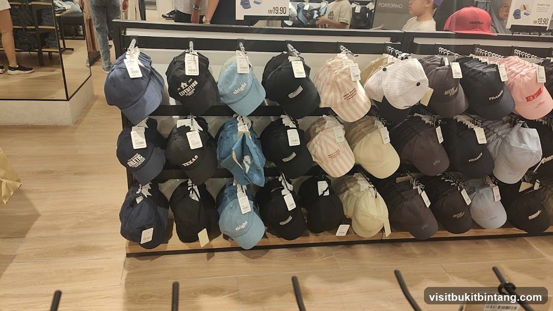 Caps Display