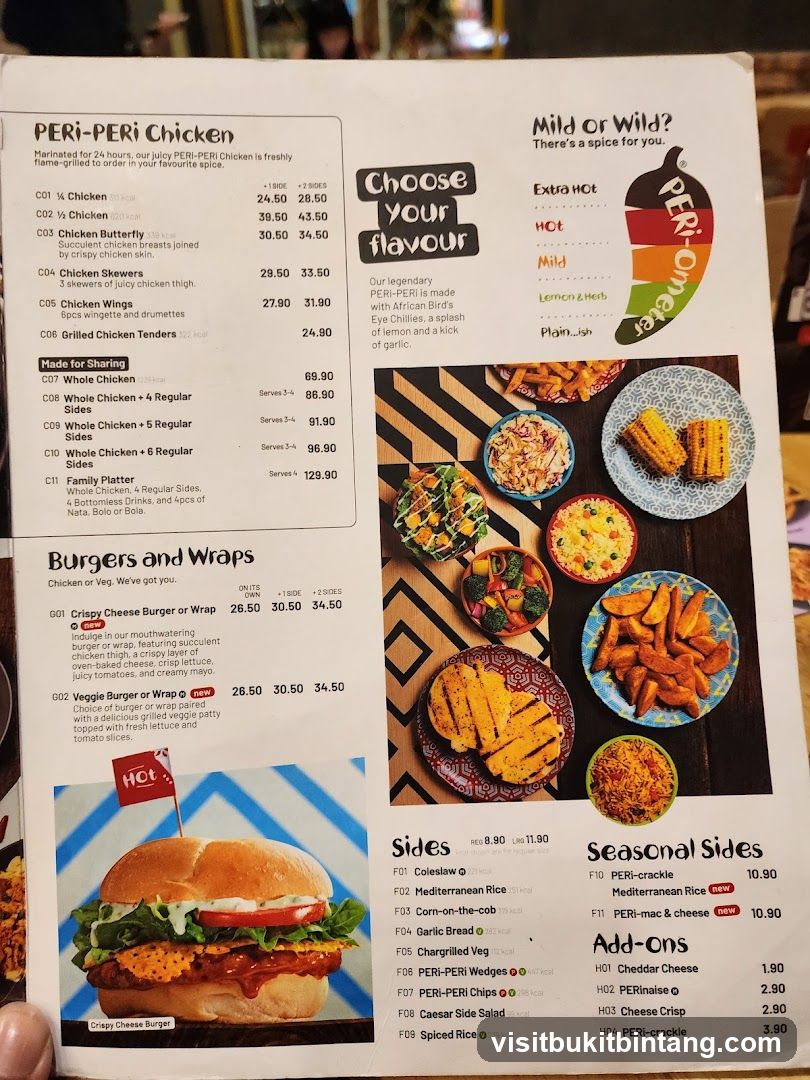 PERI-PERI Chicken Menu