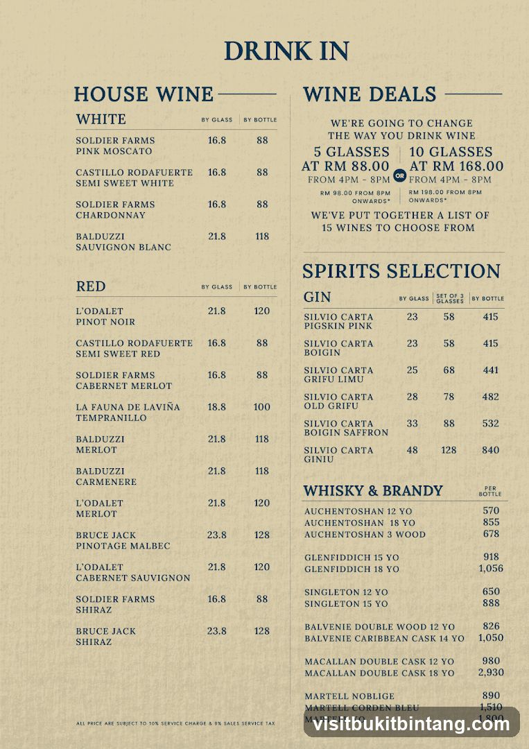 DRINK IN