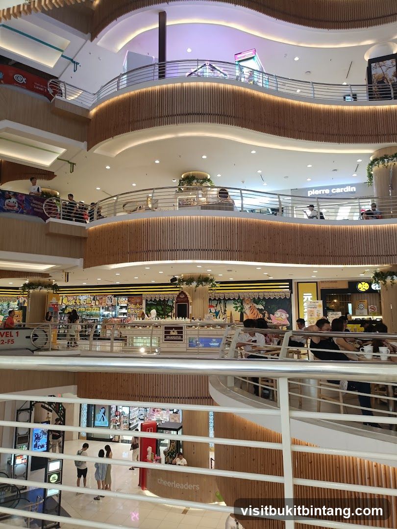 Multi-level shopping mall interior