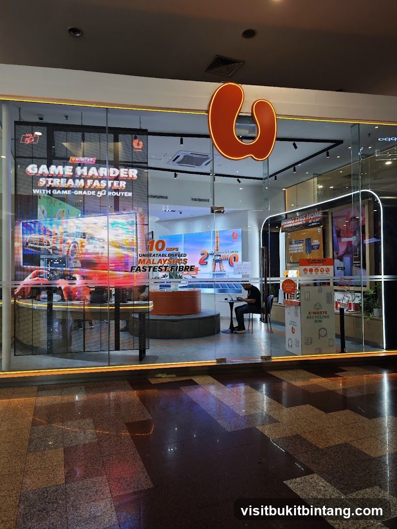Telecommunications Storefront