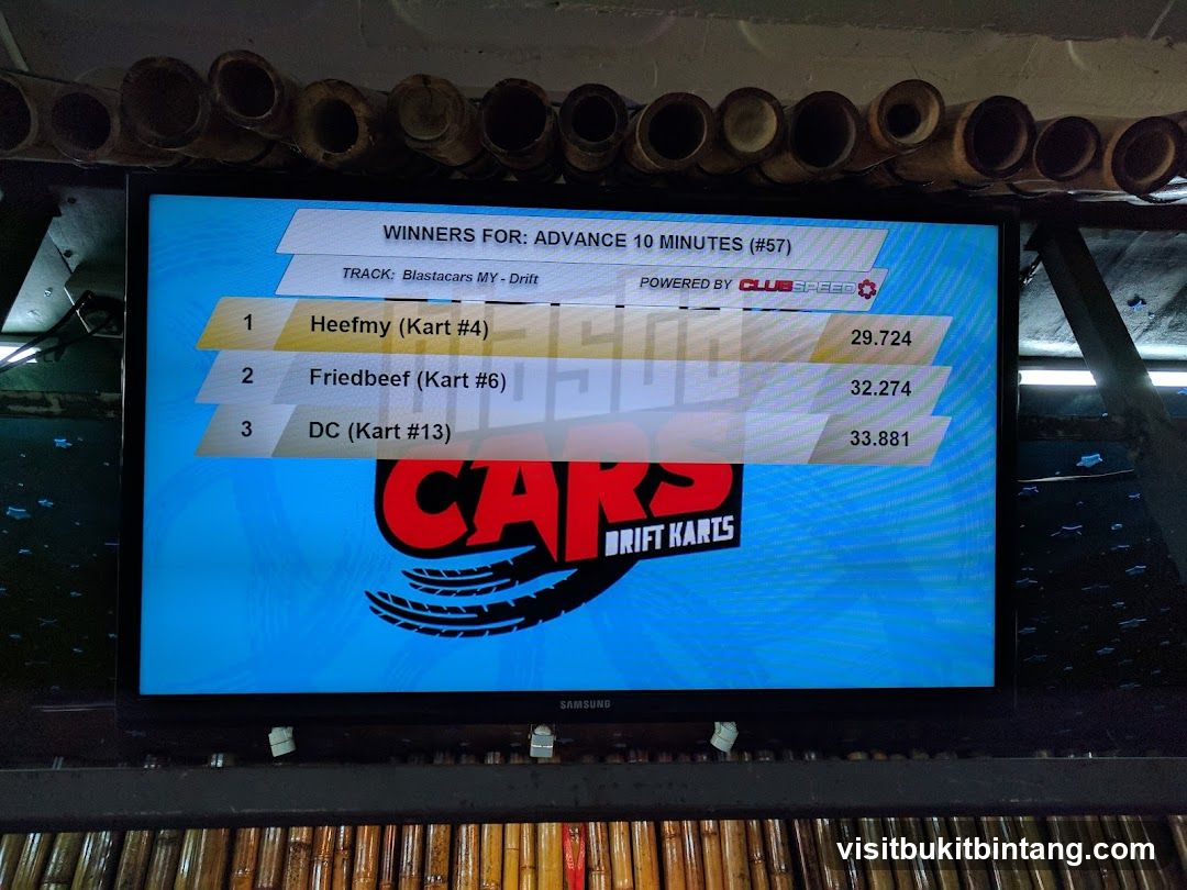 Drift Kart Race Winners