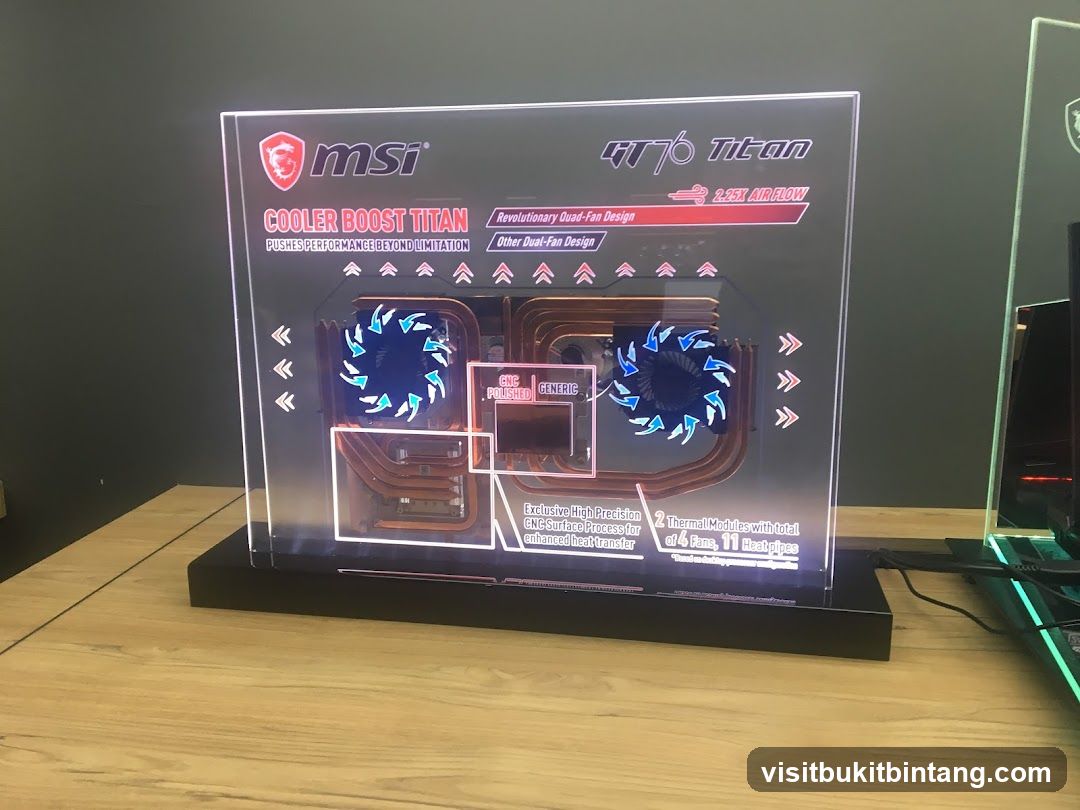 MSI Cooler Boost Titan Display