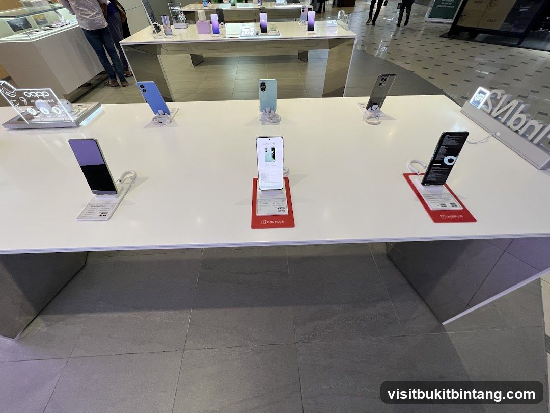 Smartphones on Display