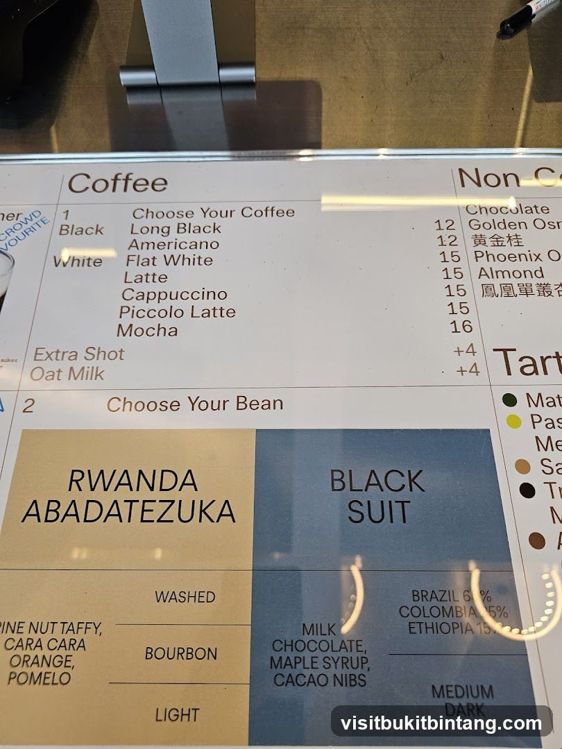 Coffee Menu