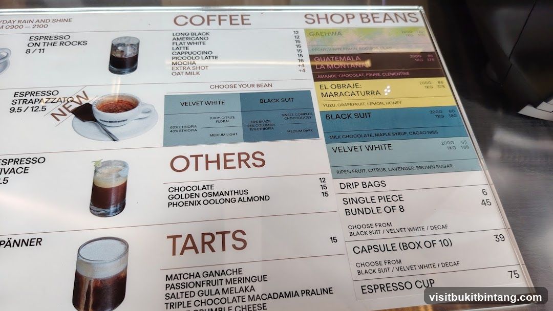 Coffee Menu