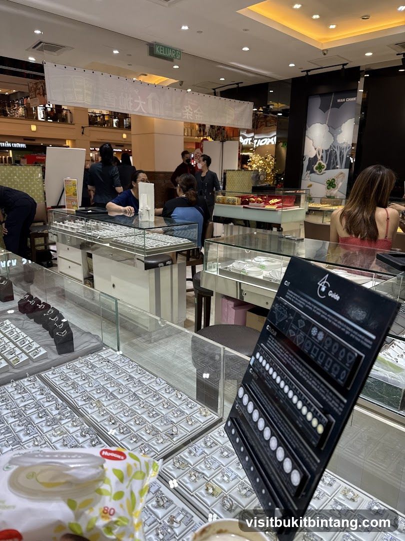 Jewelry Store Display