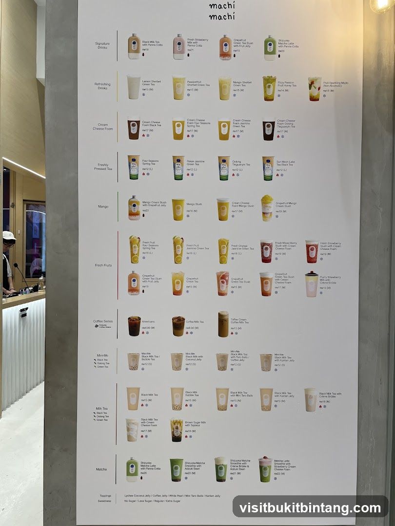 Machi Machi Menu