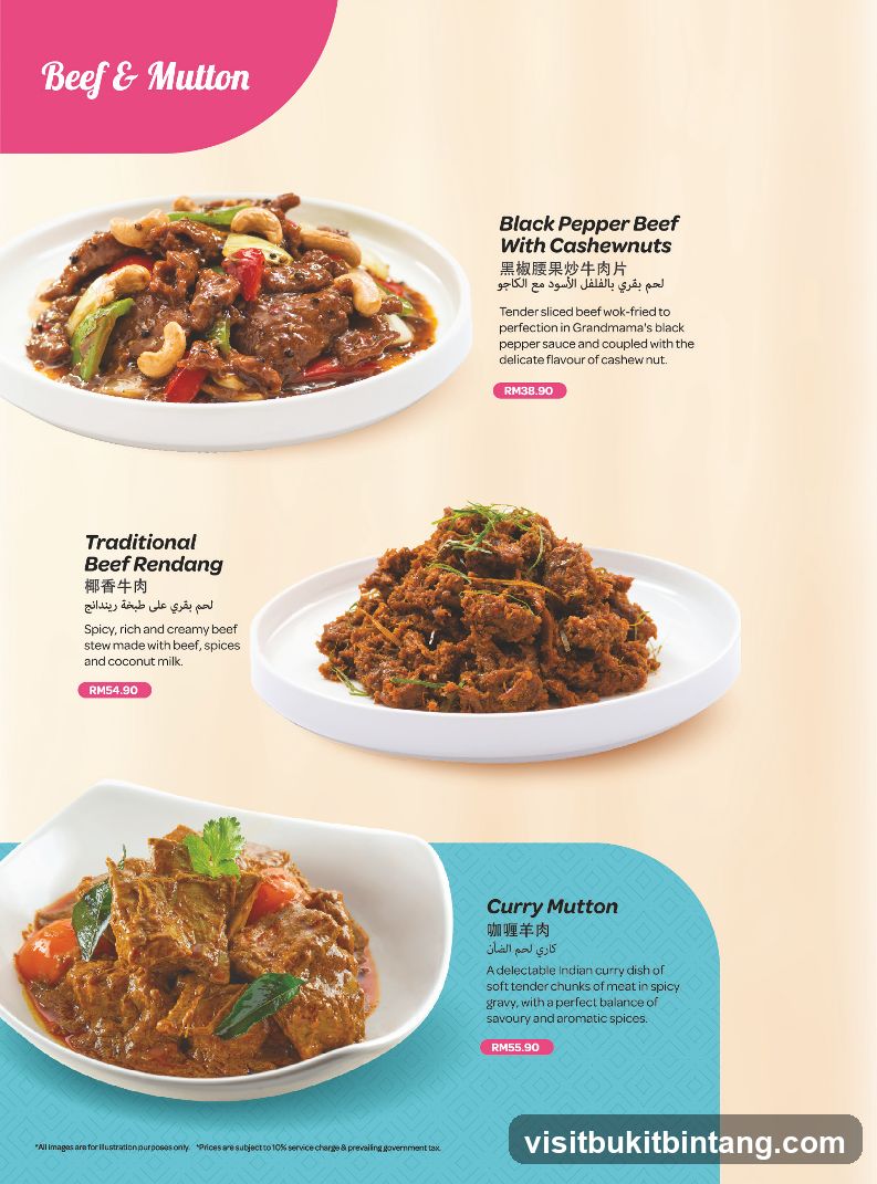 Beef & Mutton