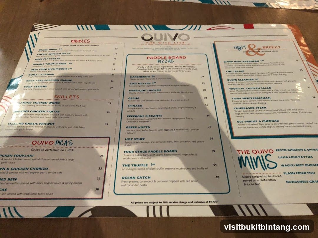 QUIVO THE WISH LIST