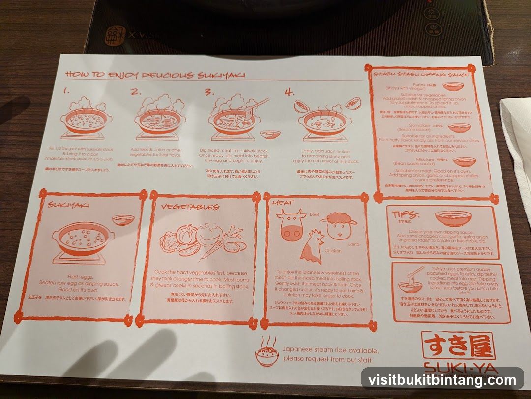 HOW TO ENJOY DELICIOUS SUKIYAKI