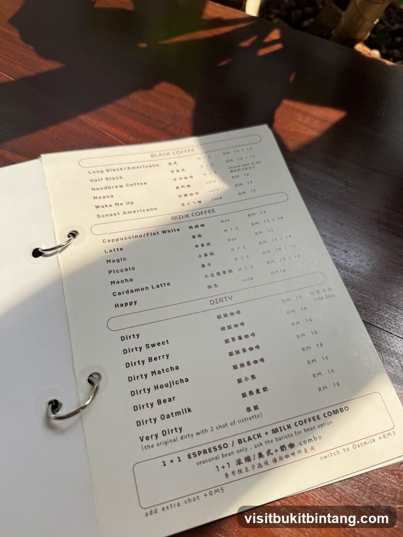 Coffee Menu