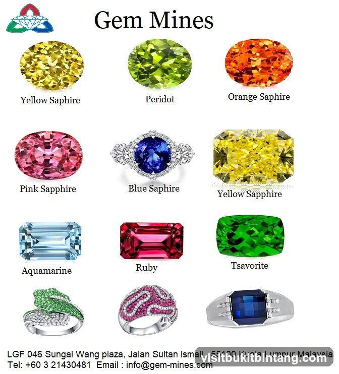 Gem Mines