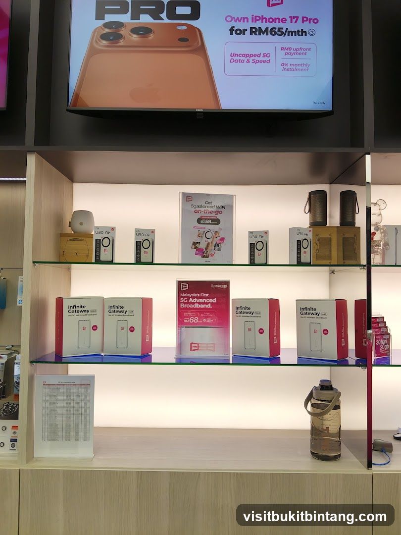 Telecommunications Store Display