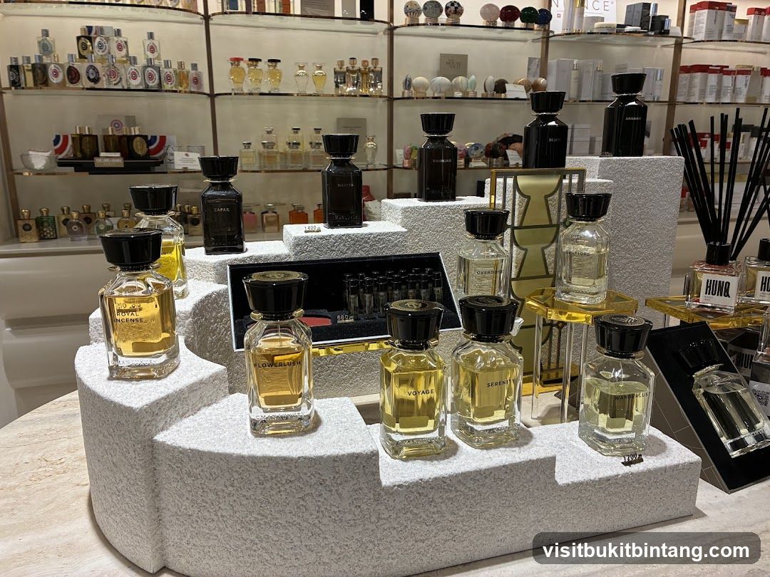 Perfume Display