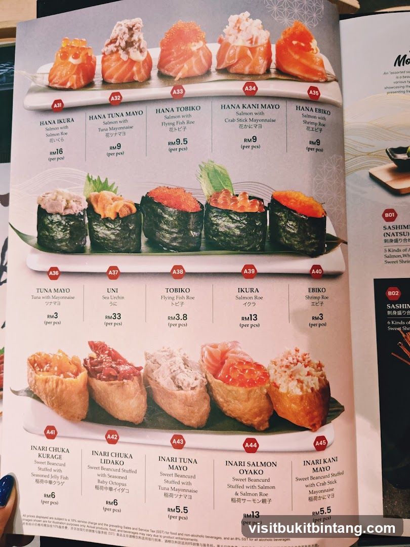 Sushi Menu