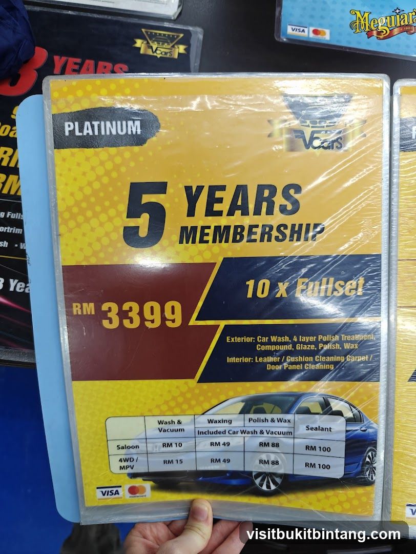 5 Years Membership Offer