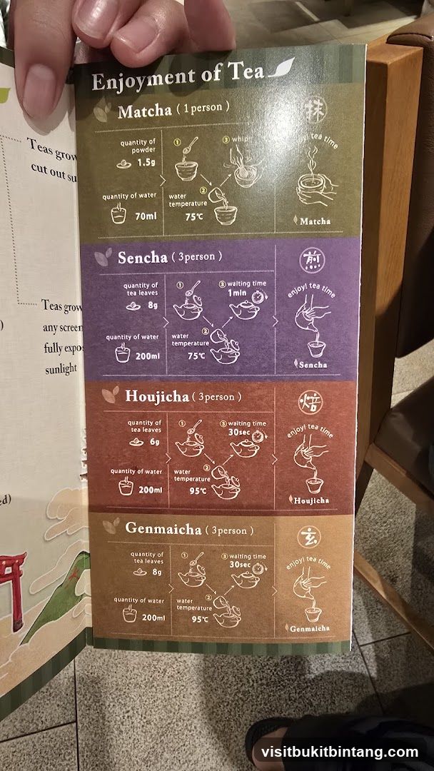 Enjoyment of Tea