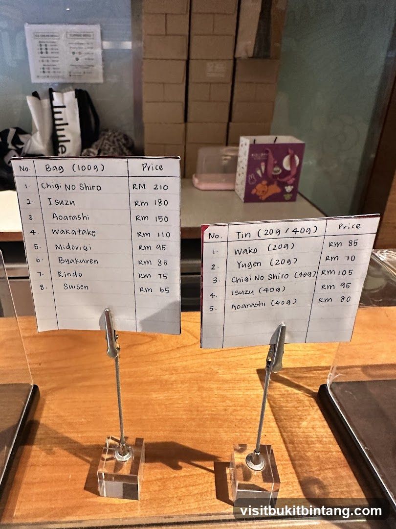 Bag and Tin Prices