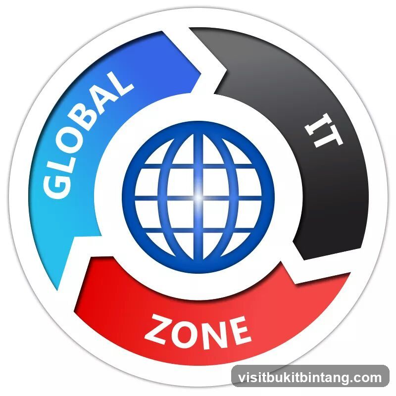 GLOBAL IT ZONE SDN BHD