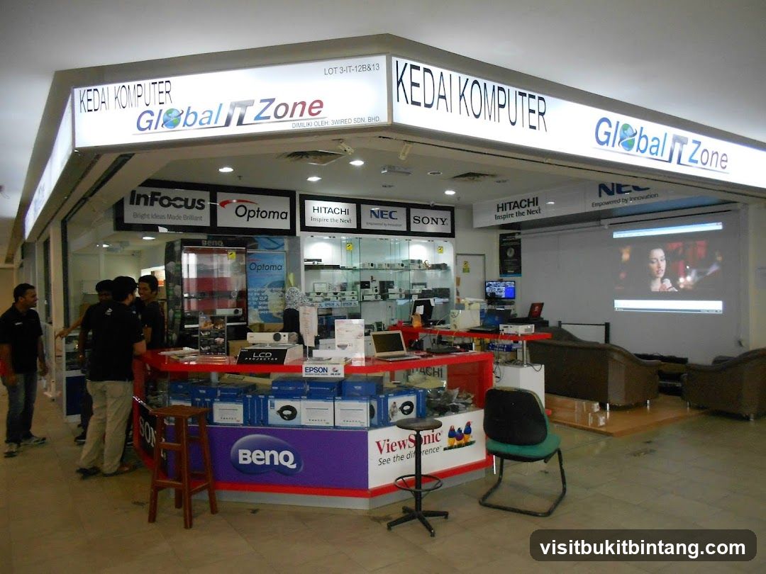 GLOBAL IT ZONE SDN BHD