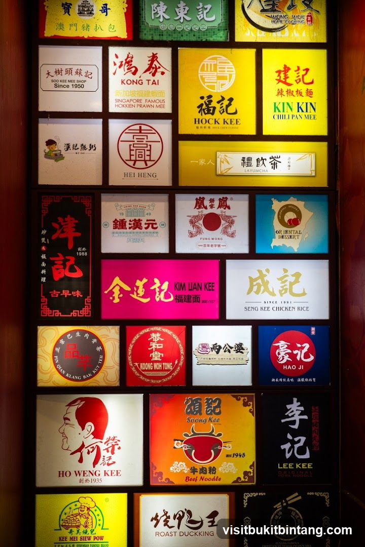 Restaurant Signs