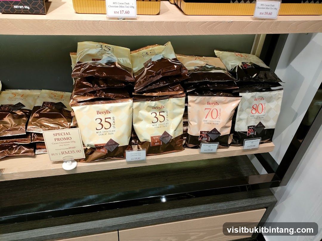Beryl's Chocolate Display