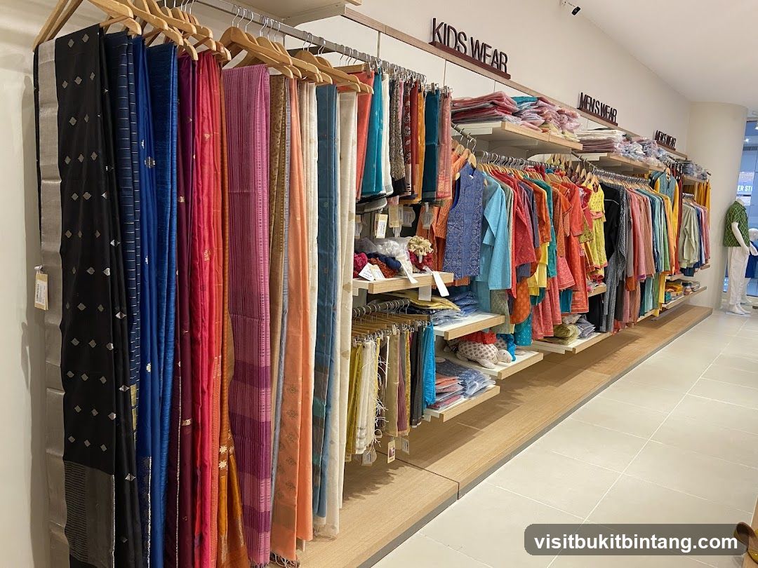 Clothing Store Interior