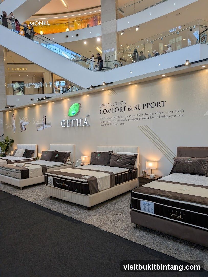 GETHA Mattress Display