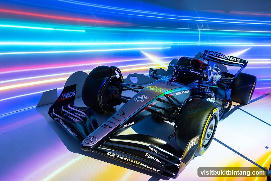 Formula 1 Car