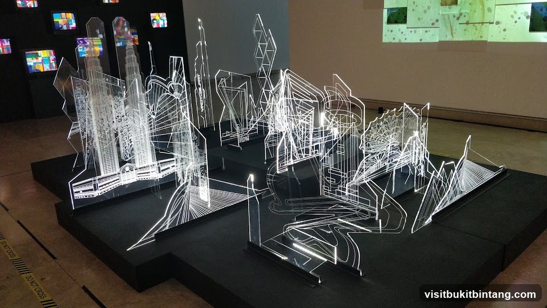 Abstract Architectural Model