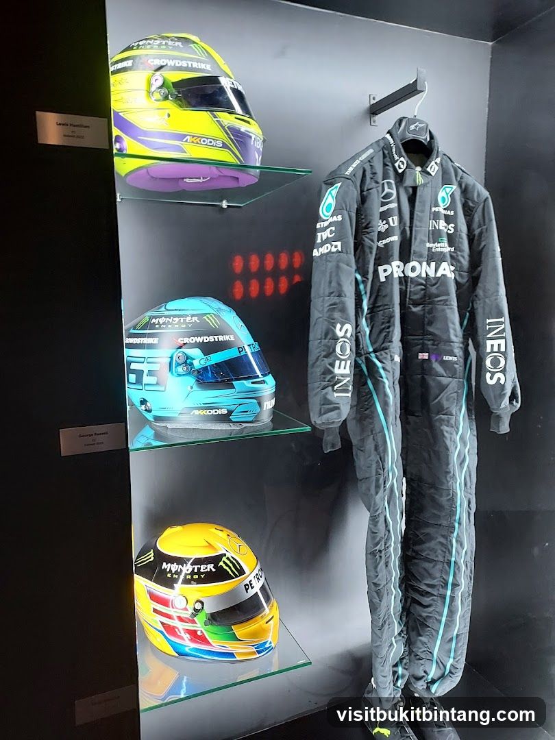 Formula 1 Racing Gear Display