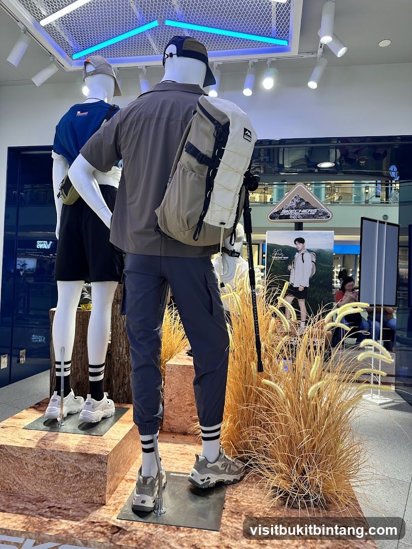 Mannequins in Outdoor Apparel Display