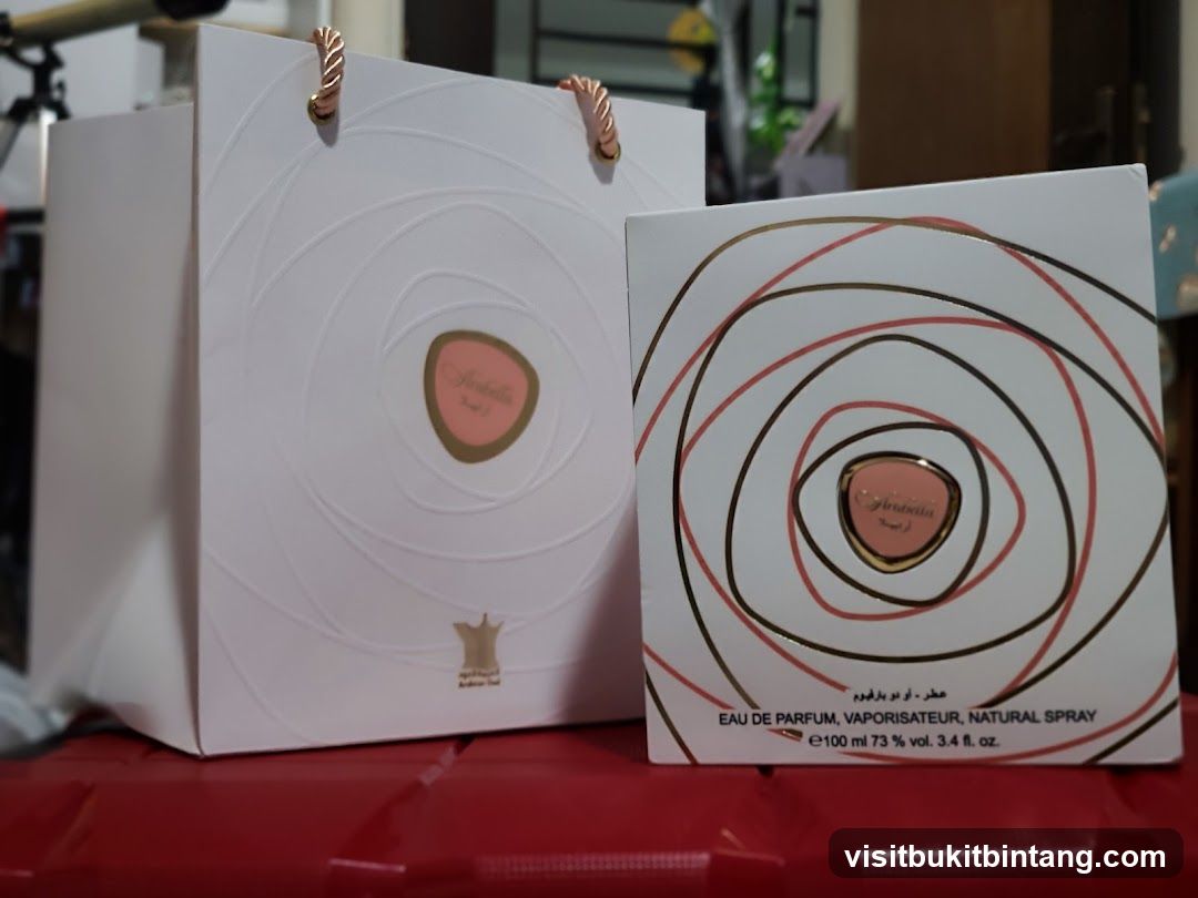 Perfume Packaging