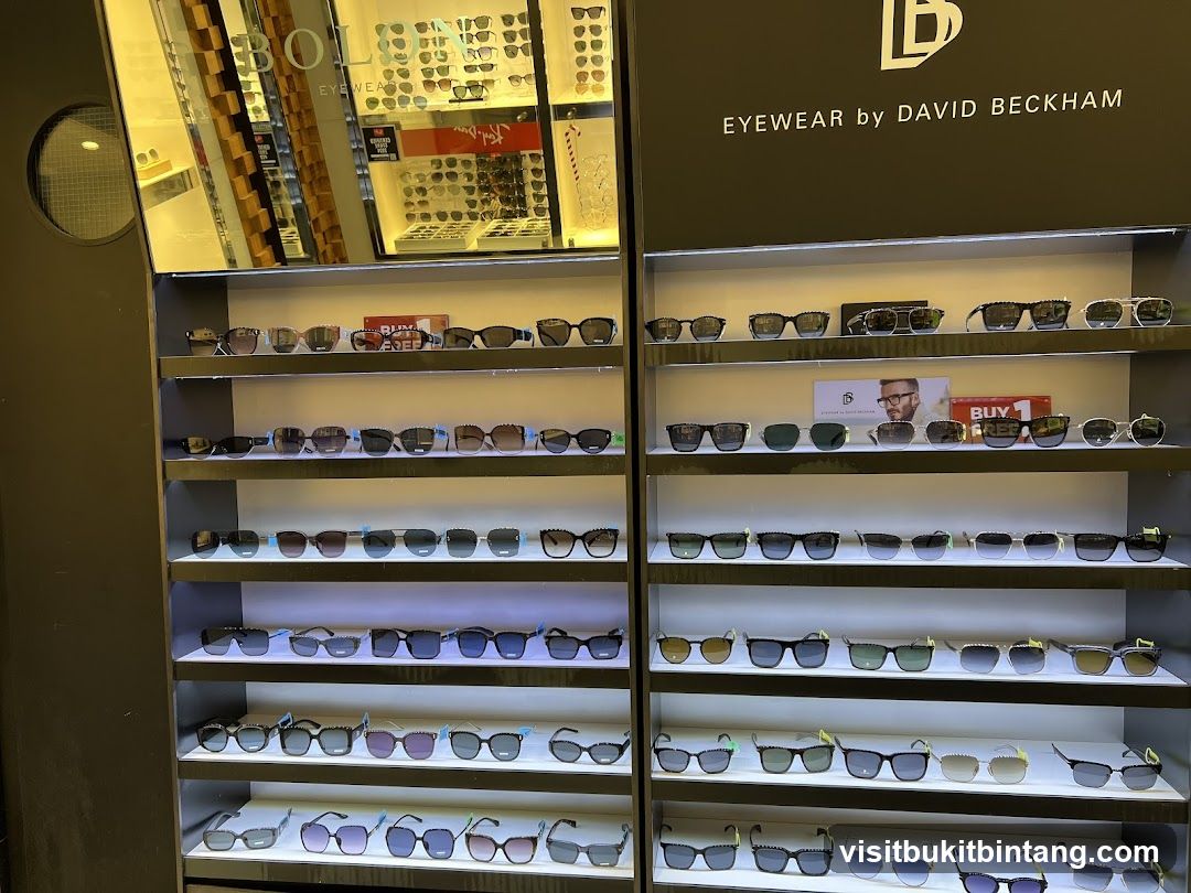 Eyewear Display